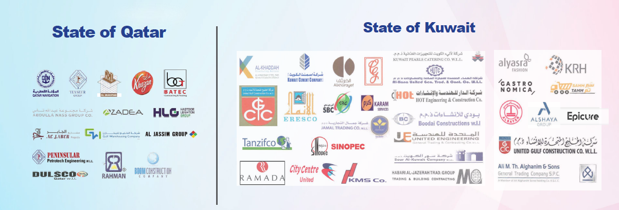 Client logos from the State of Qatar and State of Kuwait, including Ramada, Sinopec and Alshaya Group